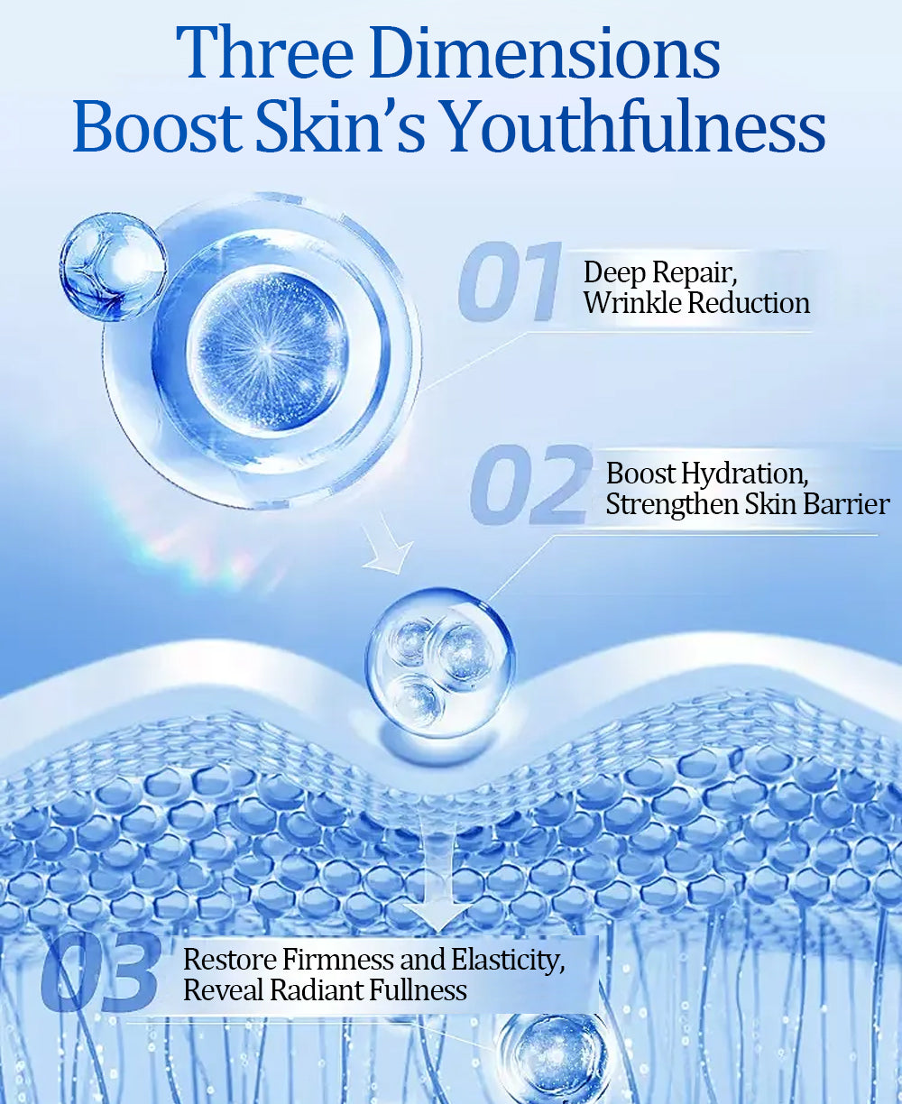 flysmus® Caviar & White Truffle SmoothLift All-Over Body Treatment