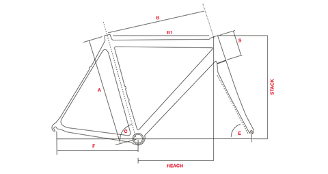 Aerospace geometries