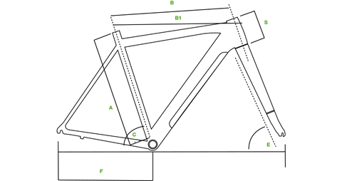 Geometrie BE85