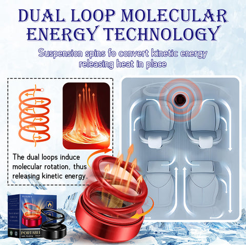 💎Futusly™ 2023 Portable Kinetic Molecular Heater –