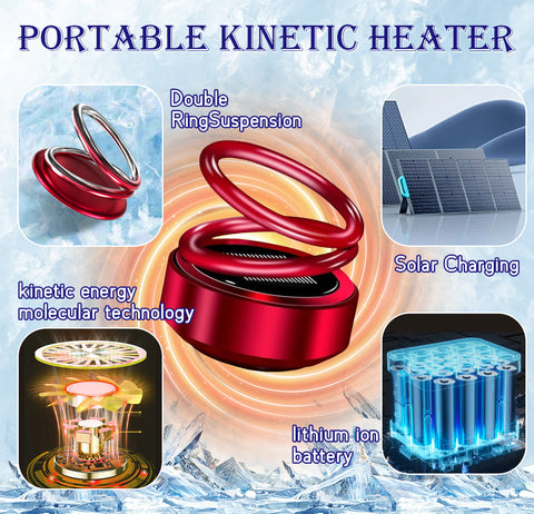 Buy MIQIKO Portable Kinetic Molecular Heater, MIQIKO Kinetic