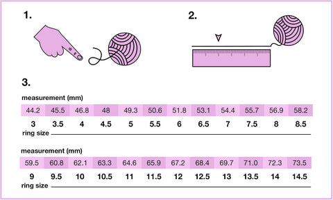 O-Ring, Buna-n, Tool Kit with 3 Convenient Sizes, Replacement for Mini  Dental Implants : Amazon.in: Health & Personal Care