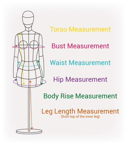 fitting for length adjustments and determining bust, waist, and