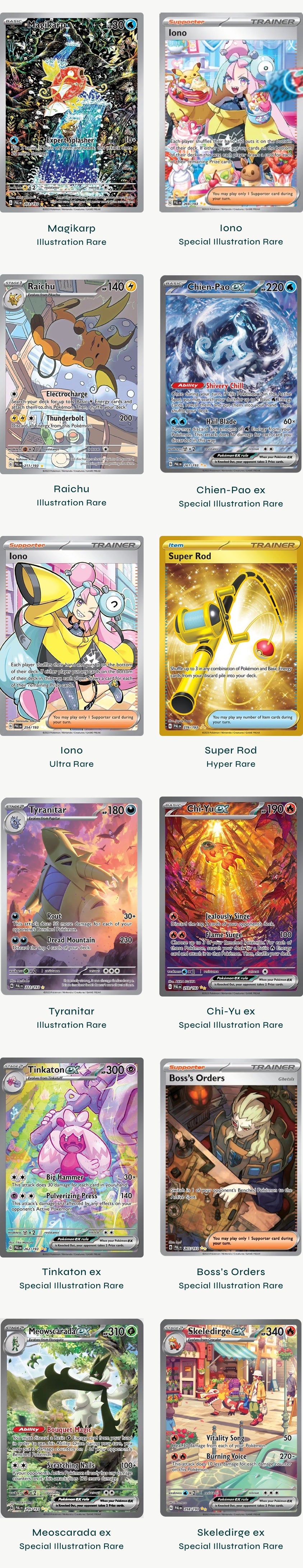 Top 12 most valuable cards from Paldea Evolved. #1 Magikap Illustration Rare, #2 Iono Special Illustration Rare, #3 Raichu Illustration Rare..