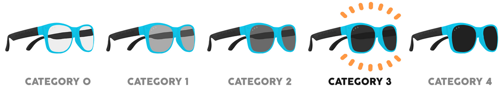 af solbriller | kategori 3 solbriller
