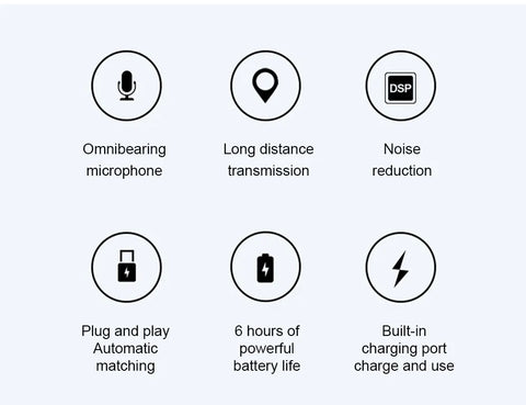 Kabelloses Lavalier Mikrofon für Android-iPhone 15 Series - Funktionen