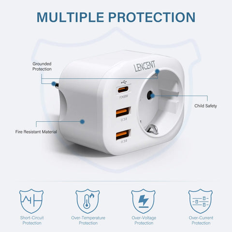 LENCENT Power Strip: 2 USB Fast Charging Ports - 1 USB Type C Port - 1 AC Socket 3