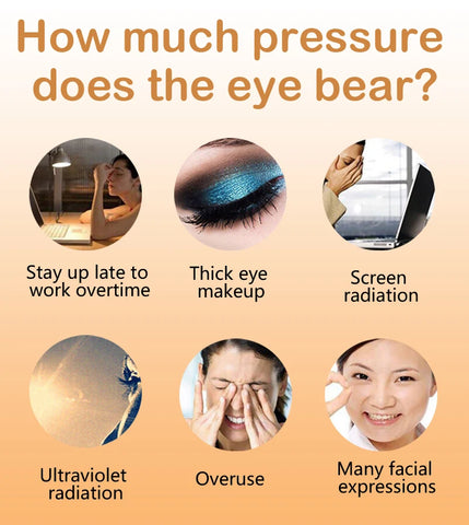 Augencreme gegen Tränensäcke und Schwellungen | Effektive Lösung für einen frischen Blick - Anwendungsbeispiele