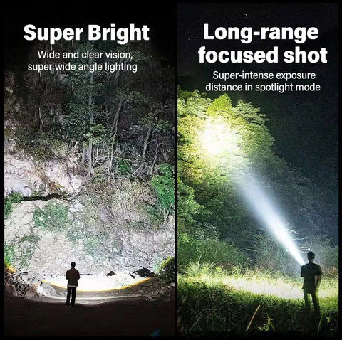 Powerful XHP50 LED Flashlight: 4 Cores with Zoom | USB Charging Function5