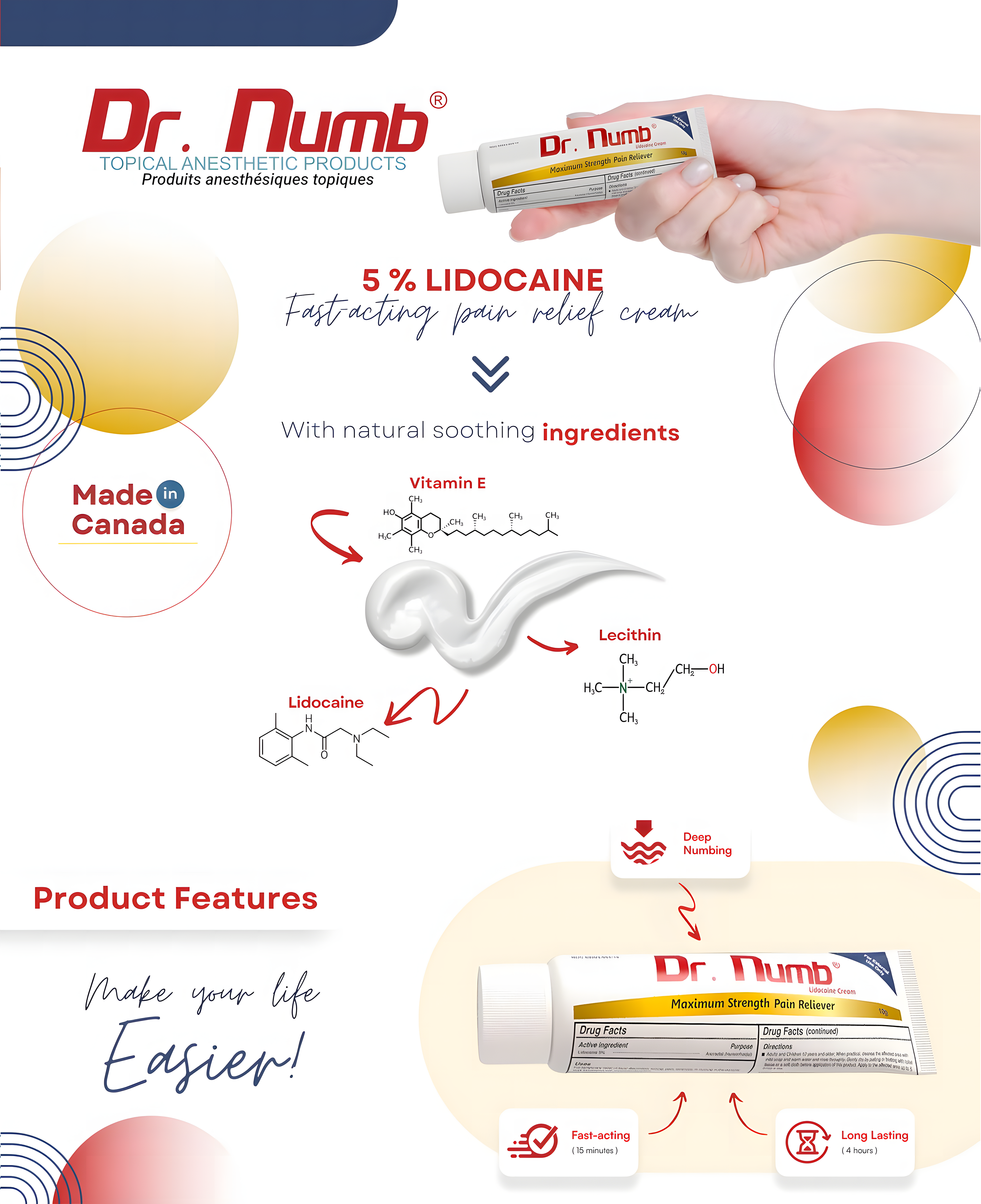 Dr Numb Product Details