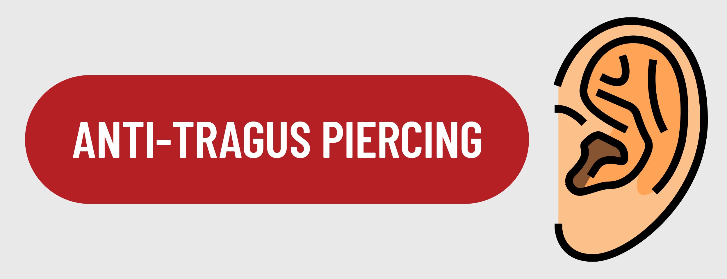 Anti-Tragus Piercing Is Moderately Painful
