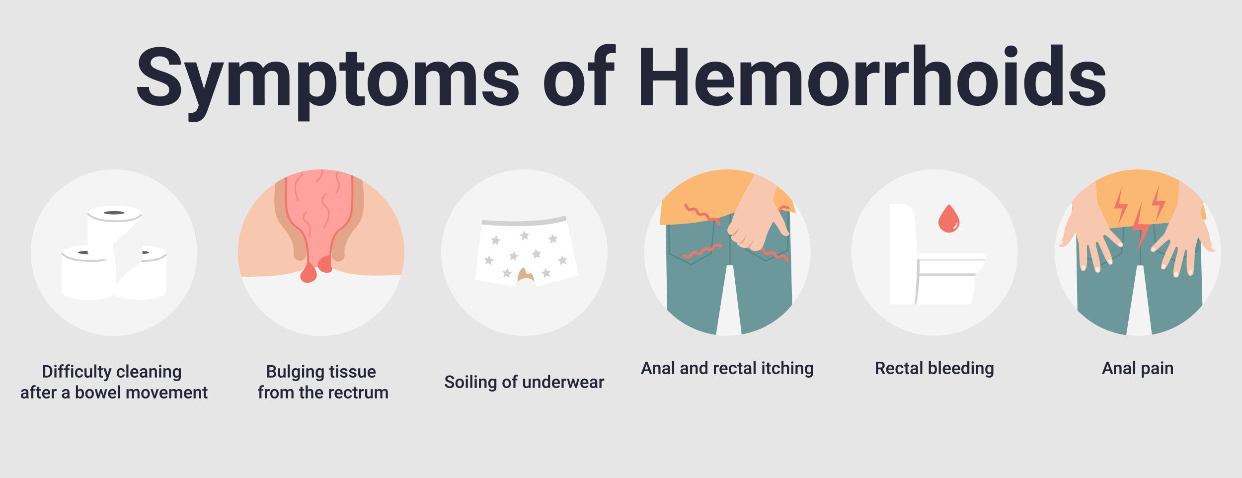 Signs and symptoms of hemorrhoids