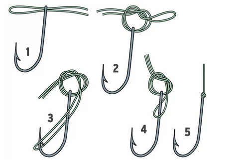 How to tie a hook or swivel to your fishing line 