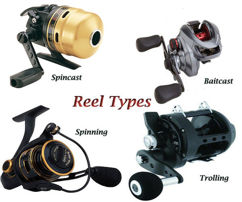 Fishing Tips and Guides about Reels – Ohero Fishing Products