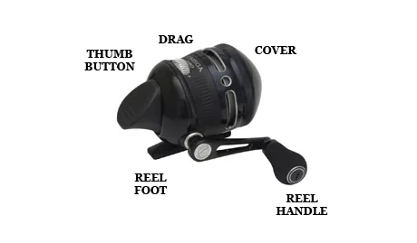 Understanding the Different Types of Fishing Reels