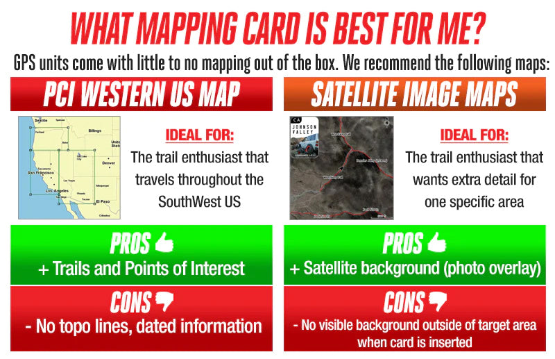 Which Mapping Card is best for me?