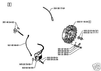 husqvarna serial number lookup chainsaw