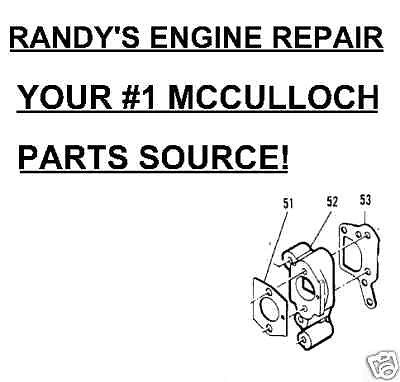 30 Eager Beaver 2.0 Chainsaw Parts Diagram - Wiring Database 2020