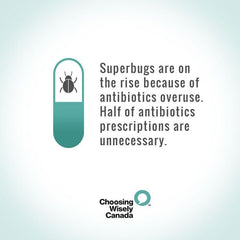 Half of antibiotic prescriptions are unnecessary