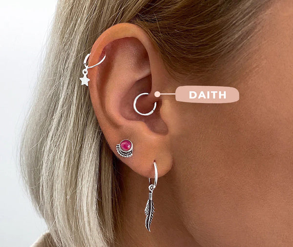 emplacement-piercing-daith