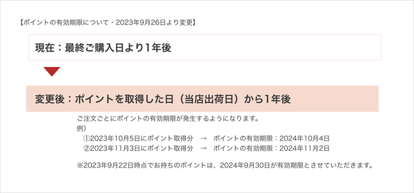 オンラインショップポイント有効期限変更のお知らせ