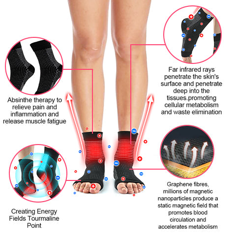 AAFQ™ 电气石离子矫正塑形袜