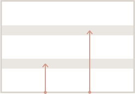 measuring for 2 divider rails