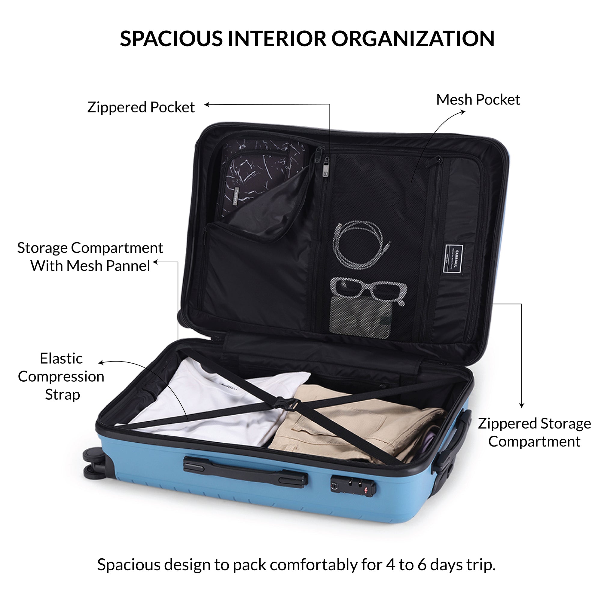 GROOVE LUGGAGE