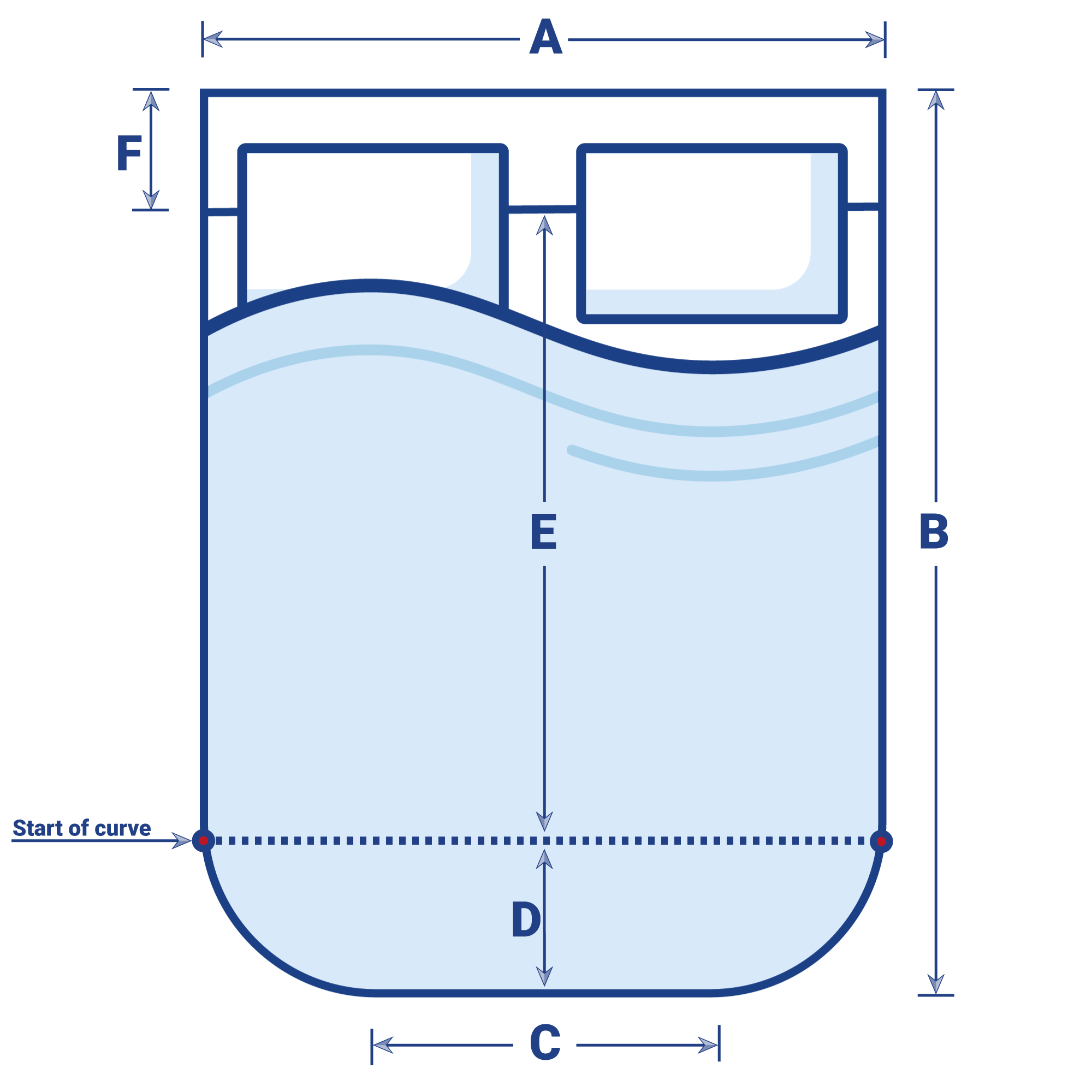 Image showing where to measure your mattress