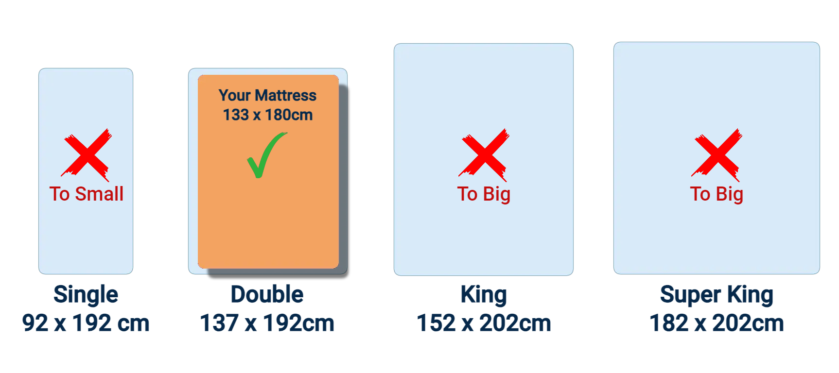 Image showing different mattress sizes
