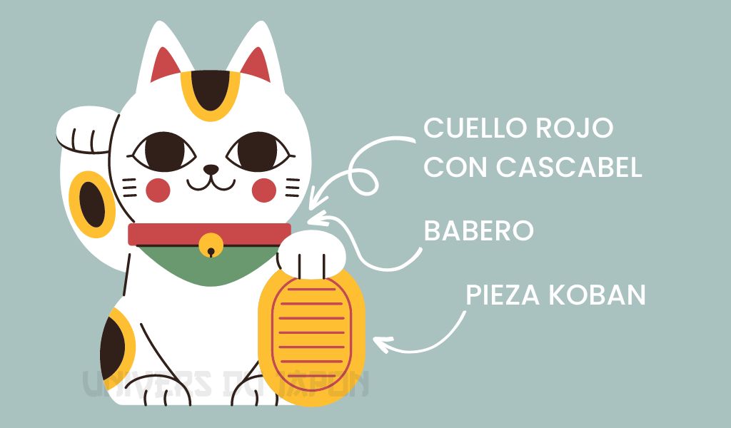 atributos del maneki neko