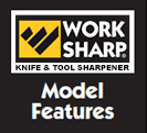 WorkSharp Model Features