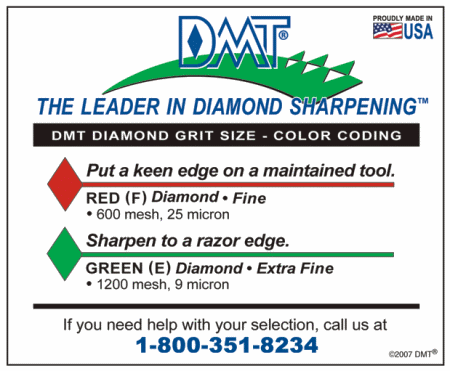 DMT Grit Chart