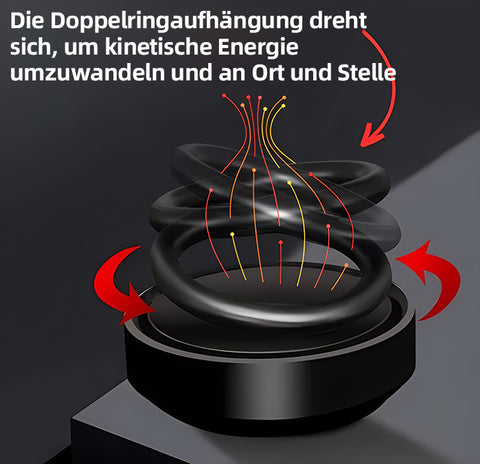 Tragbarer kinetischer Molekularheizer, Neu Tragbare Kinetische