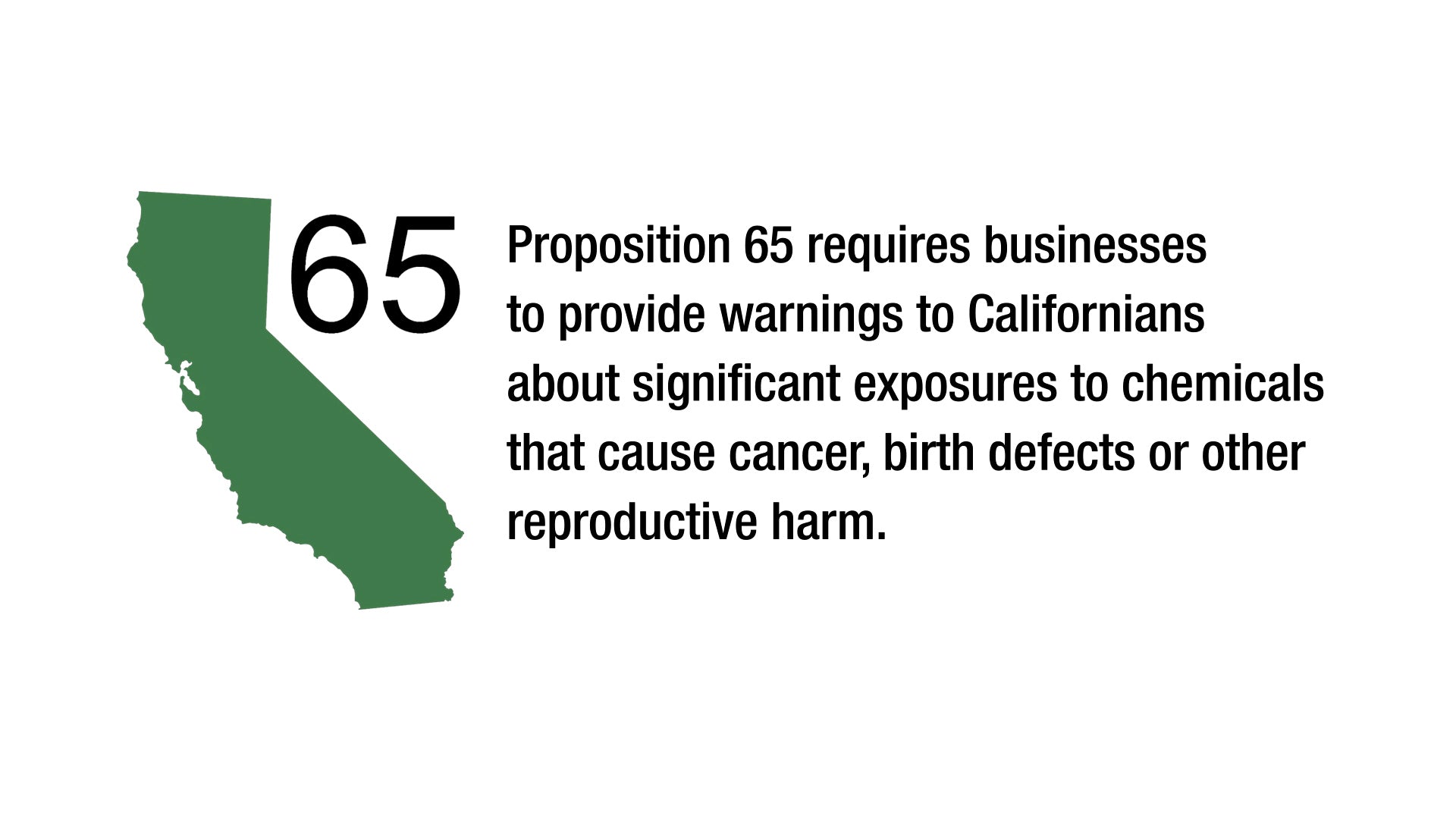 artresin passed proposition 65 tests