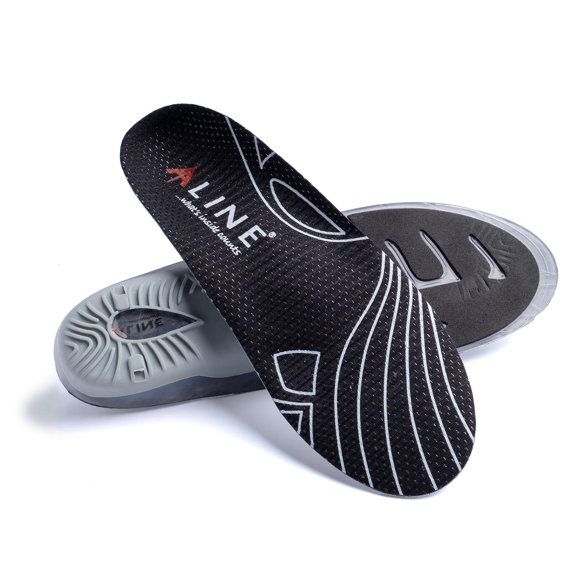 Climate Insoles - ALINE Insoles product image