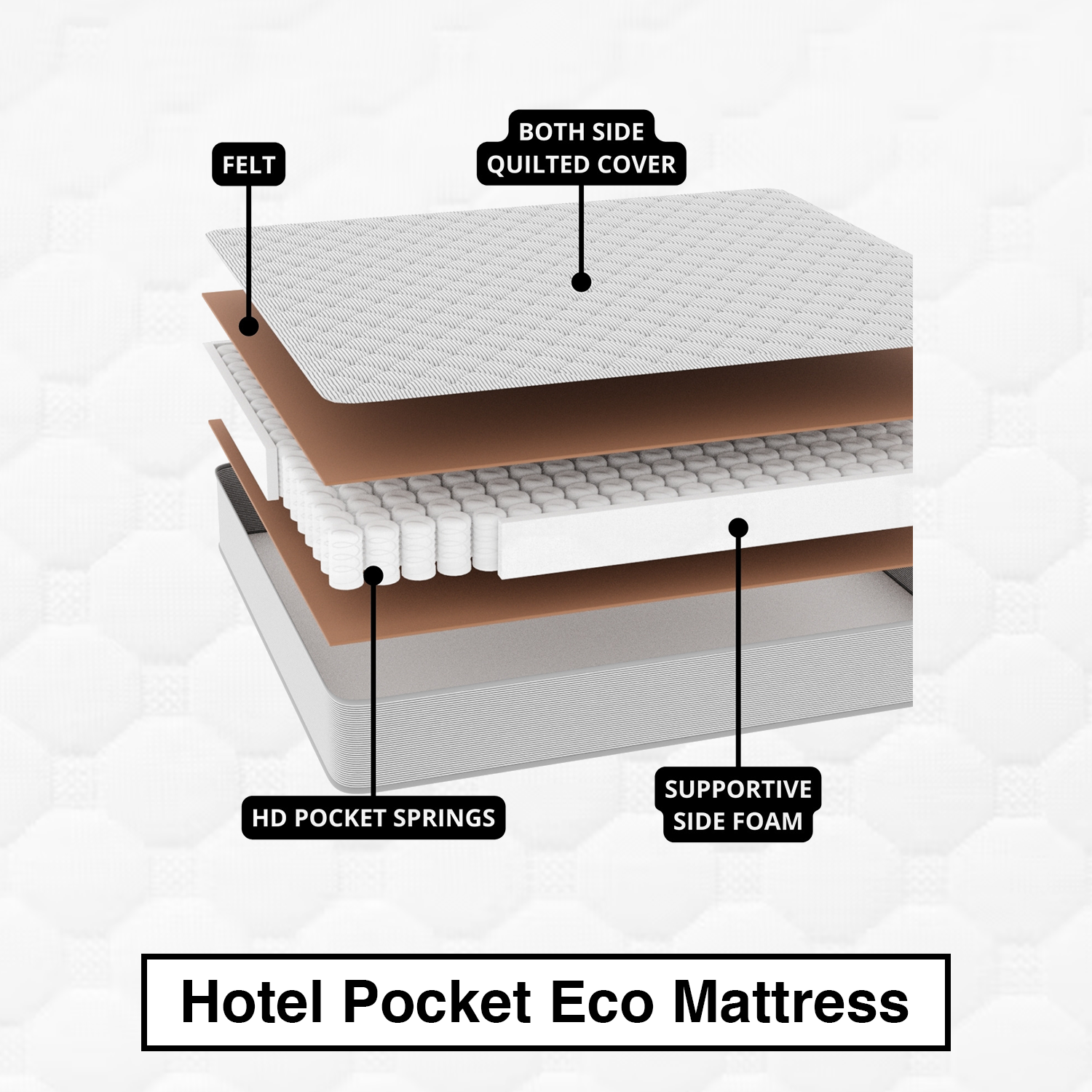 Hotel_Pocket_Eco