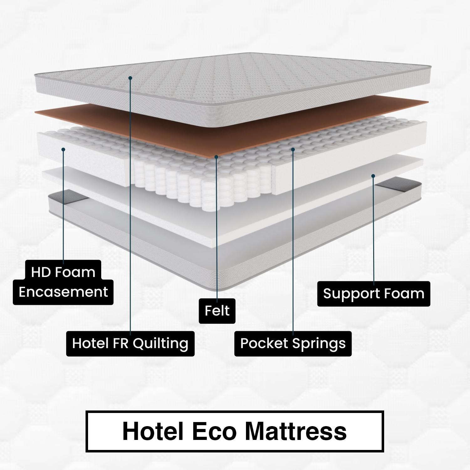 hotel_eco