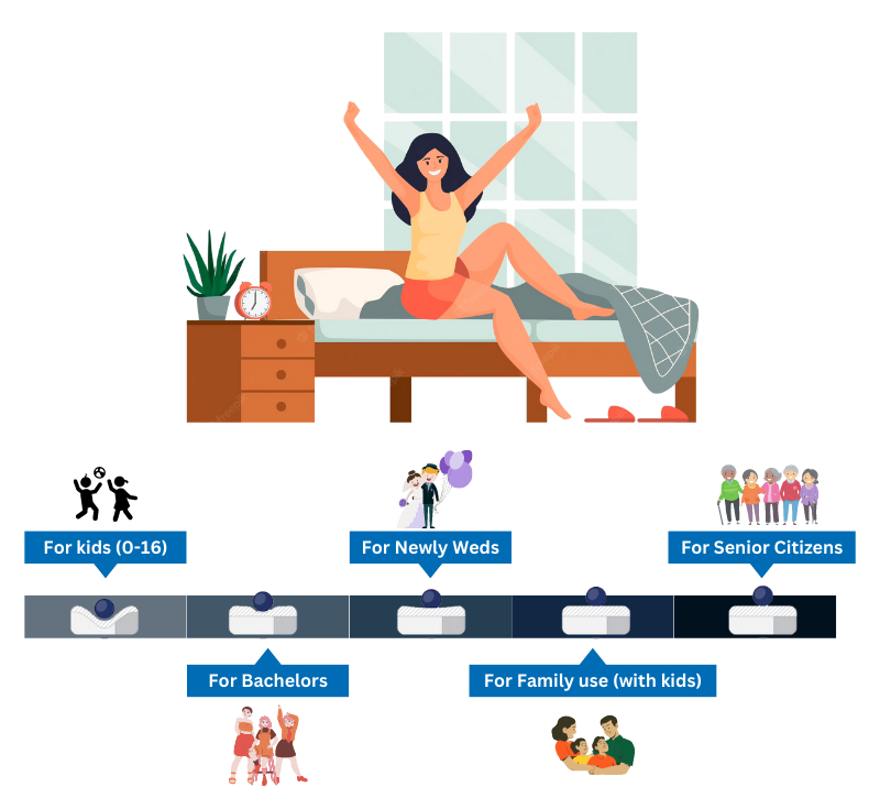 mattress_firmness_guide_2