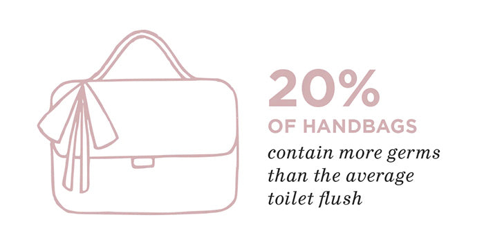 Have You Been Setting Your Handbag on the Floor?