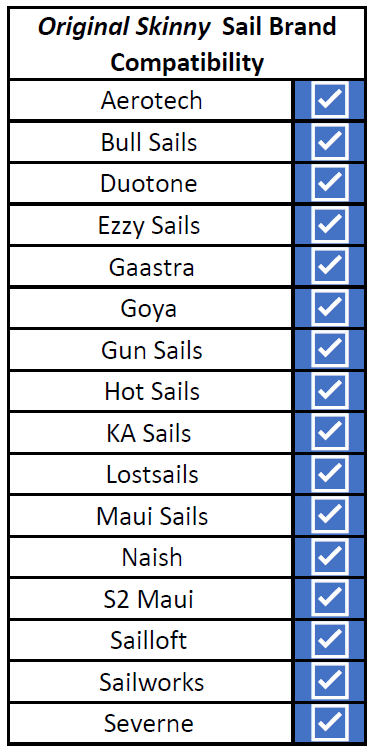 NoLimitz Original Skinny Mast Sail Compatibility