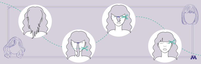 graphic showing how to cut bangs into a wig