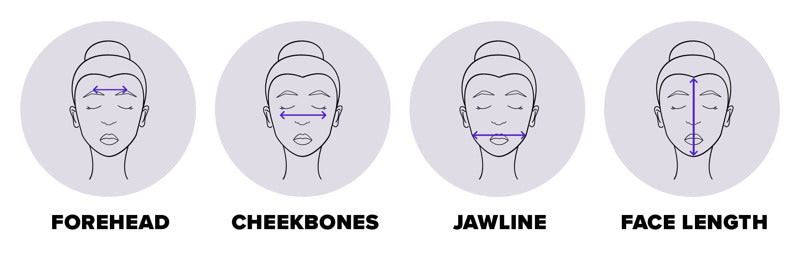 how to measure your face shape