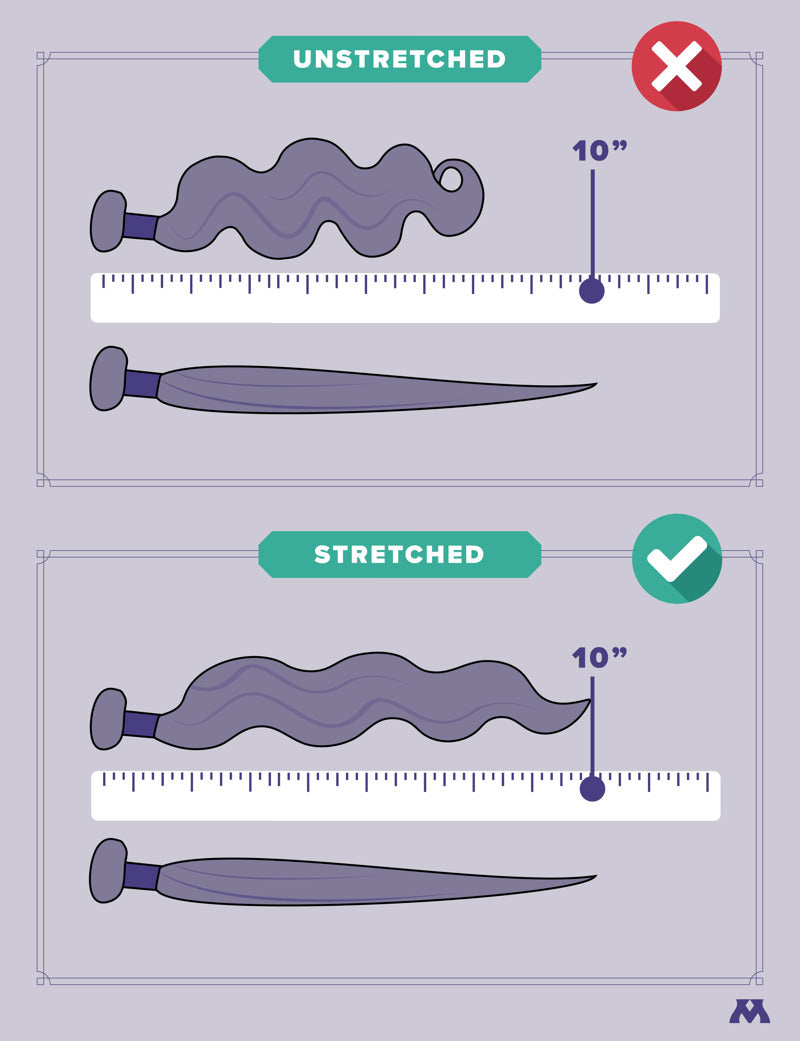 graphic showing how to measure bundles of hair based on texture