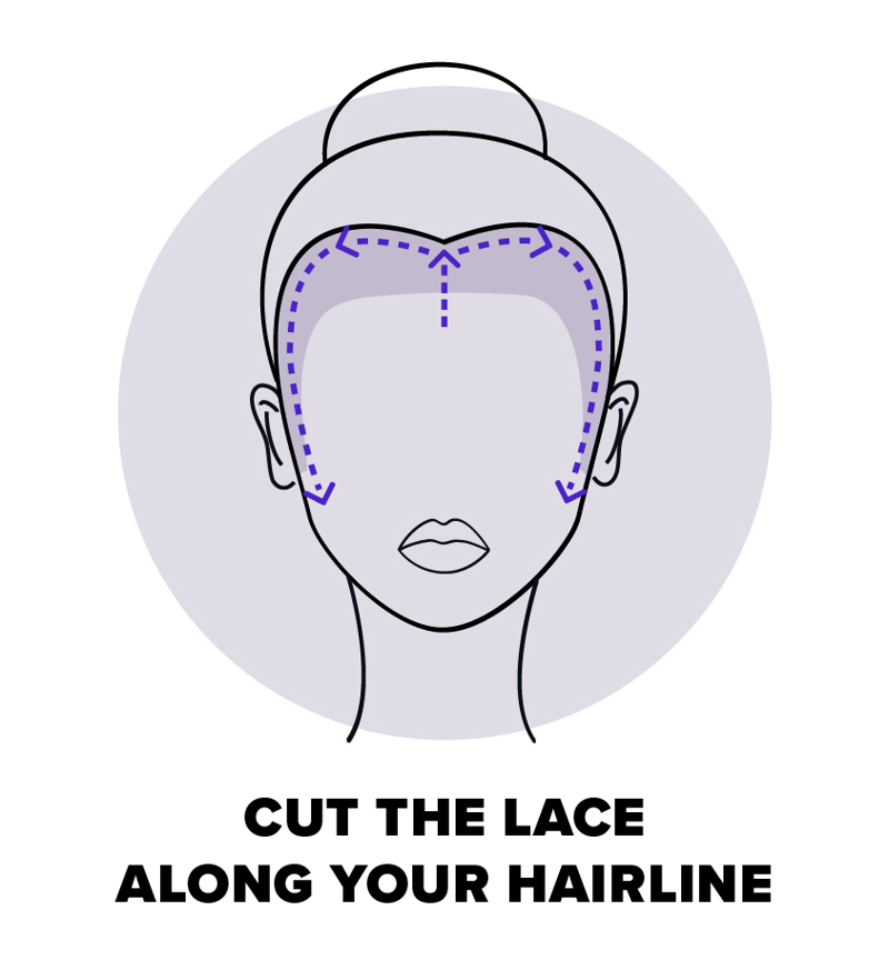 graphic showing where to cut off excess lace from your lace front wig