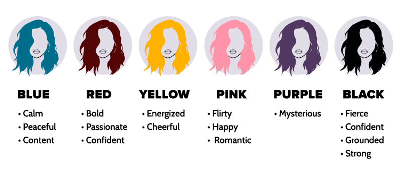 color psychology of different color wigs