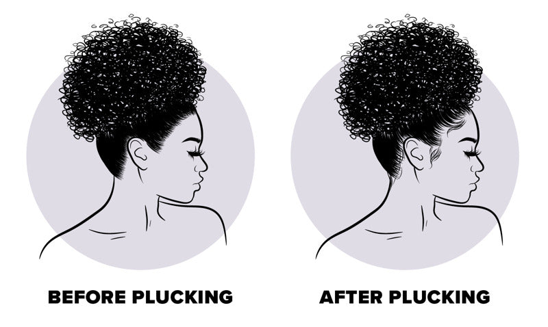 graphic showing the difference between a plucked wig and a non plucked wig
