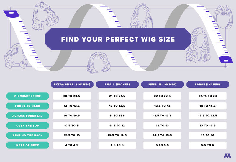 Kukkii-san - 12 - WIG AND HEAD SIZES Heads come in all shapes and sizes.  Measure your head at the widest point, a little above the hairline, to  determine your head size.