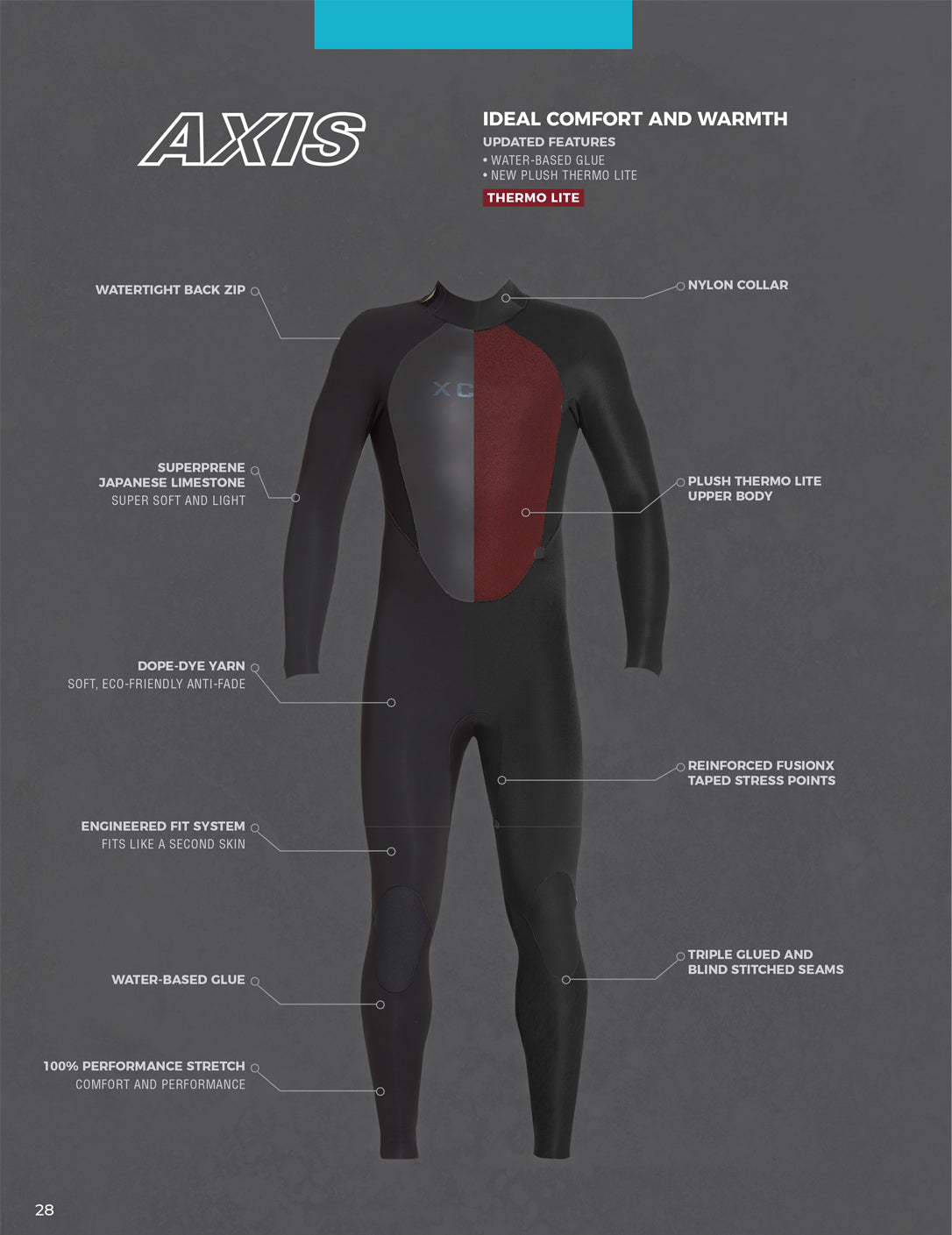 Xcel Axis Wetsuit Diagram