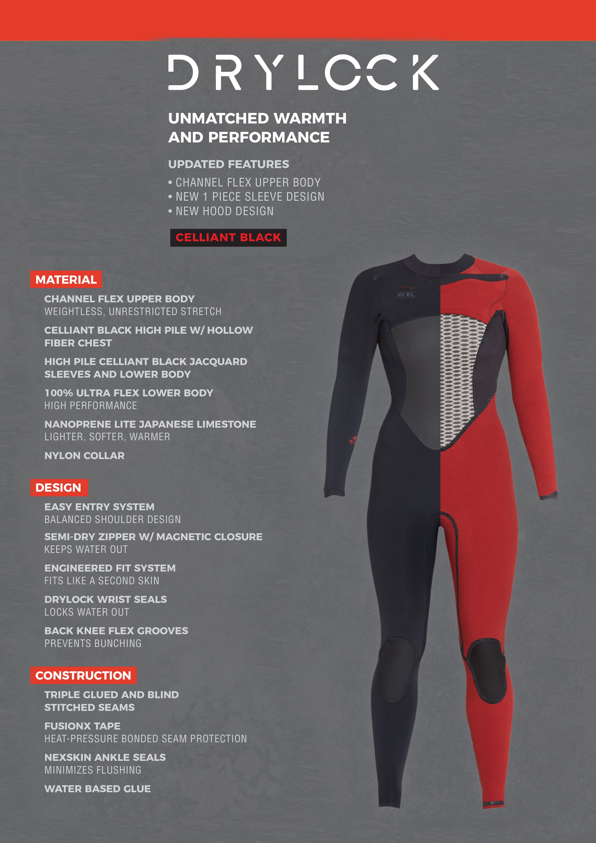 Xcel Women's Drylock Wetsuit Review 2019-2020 – Seaside Surf Shop